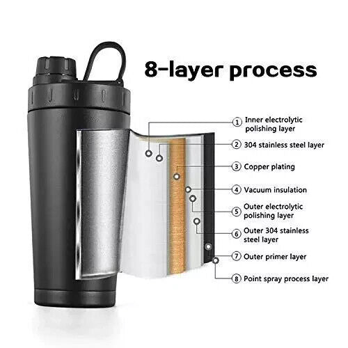 Stainless Steel Protein Shaker Bottle with Mixing Ball,Leak-Proof Shaker Cup