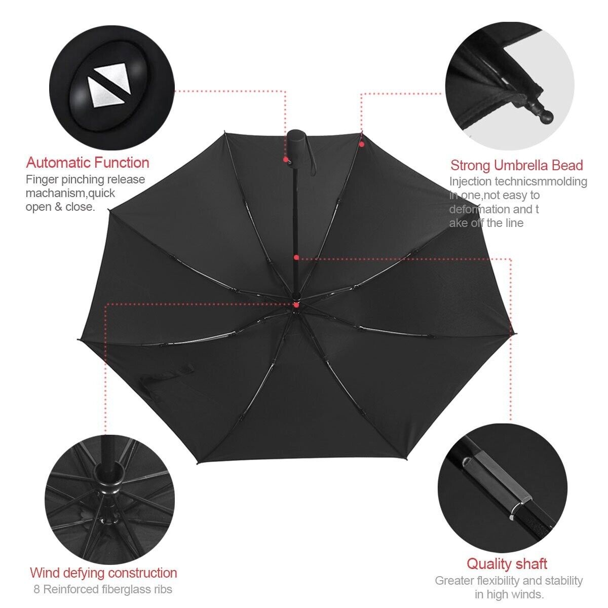 Repel Windproof Travel Umbrella with Teflon Coating Brand New