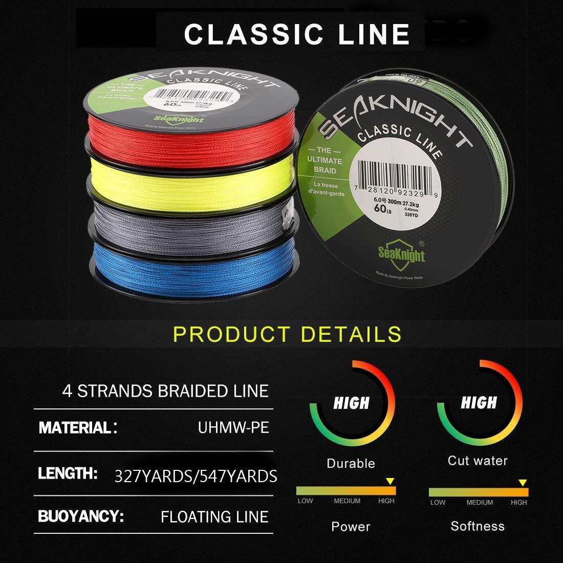 Seaknight Classic Braided Fishing Line, Abrasion Resistant Braided 40lb 547yrd - Opticdeals