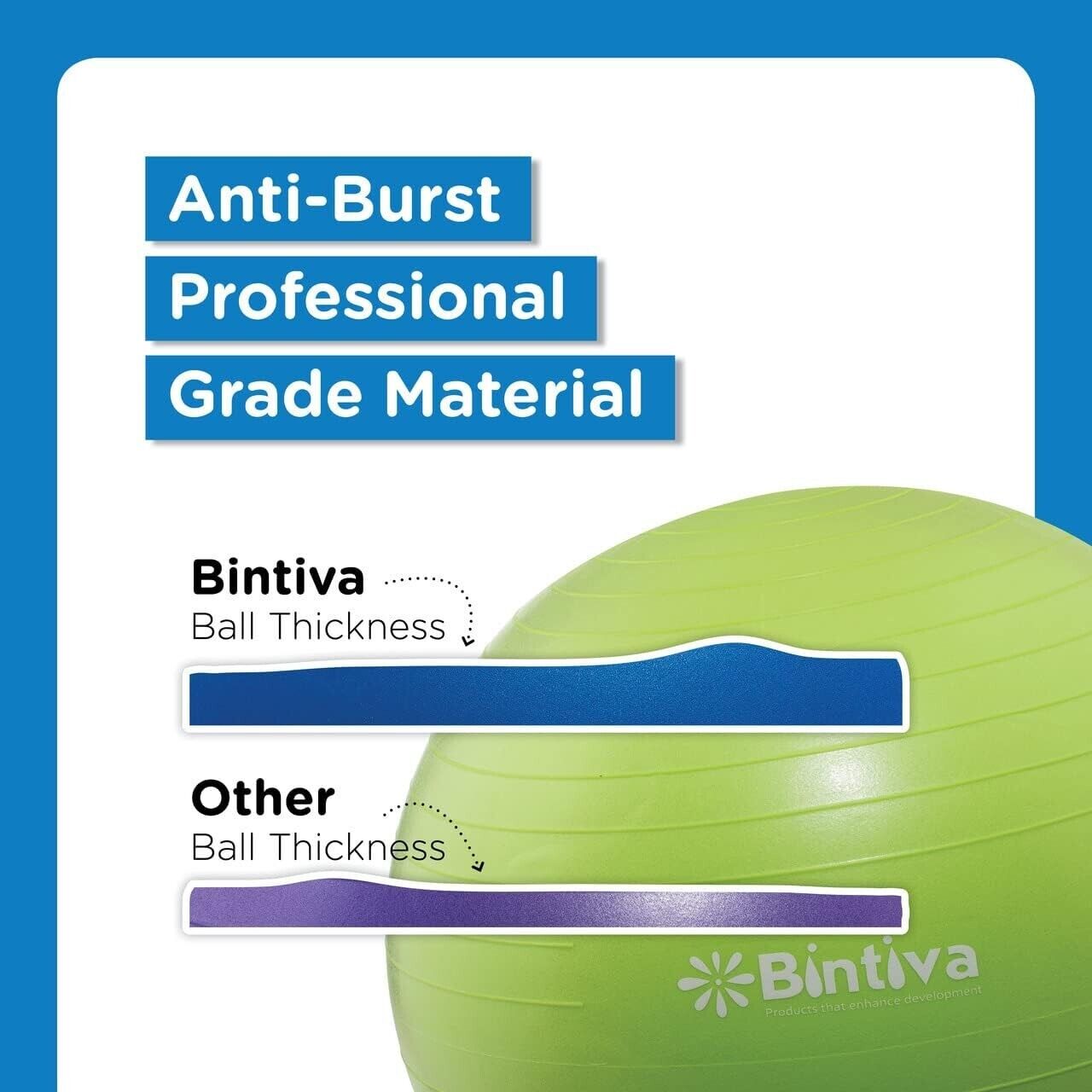 Bintiva Anti Burst Fitness Exercise Stability Yoga Ball Swiss Birthing Gym Ball - Opticdeals