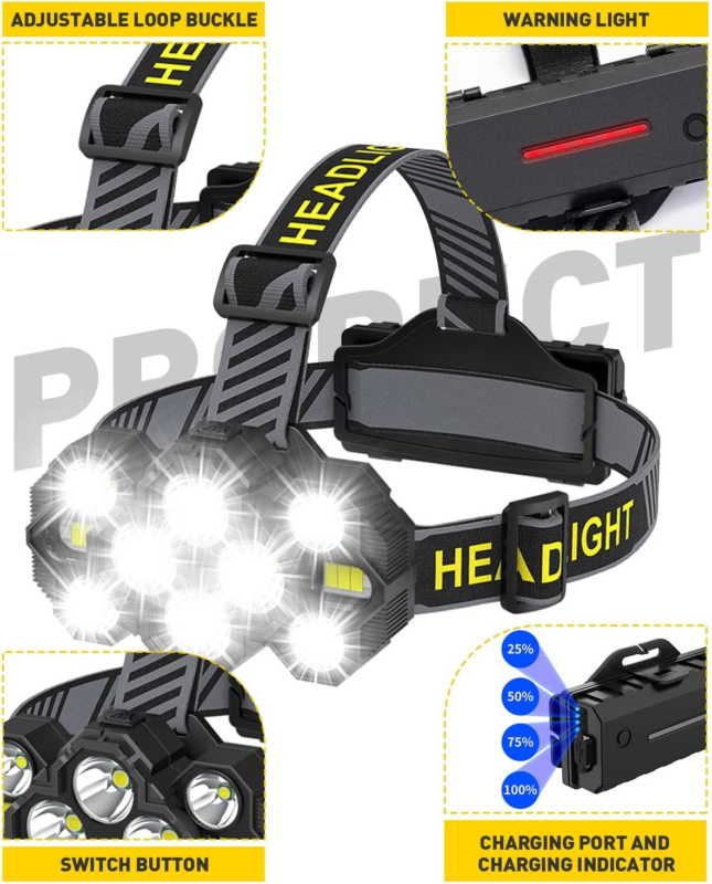 Victoper Headlamp Rechargeable, 22000 Lumen Bright 10 Leds Head Lamp, 8+2 Modes - Opticdeals