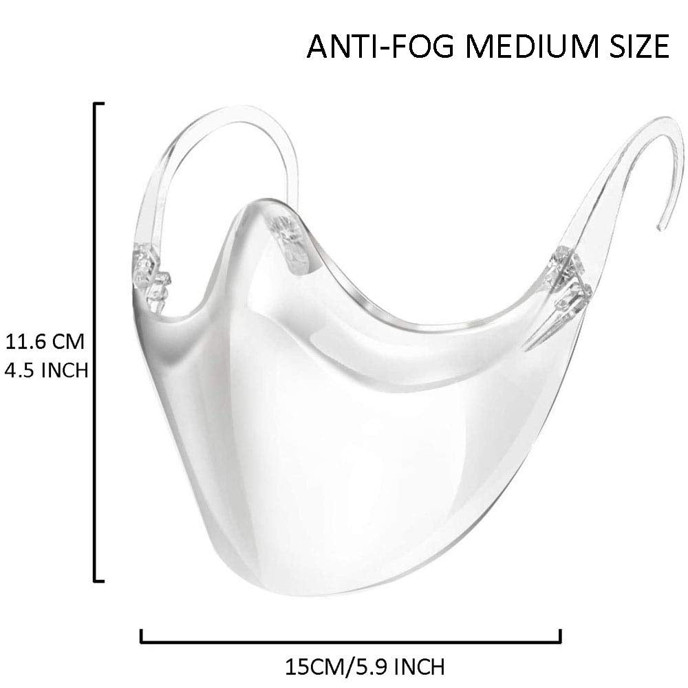 Transparent Clear Face Mask 2Pcs, Large  Plastic Clear Face Shield  Anti Fog - Opticdeals