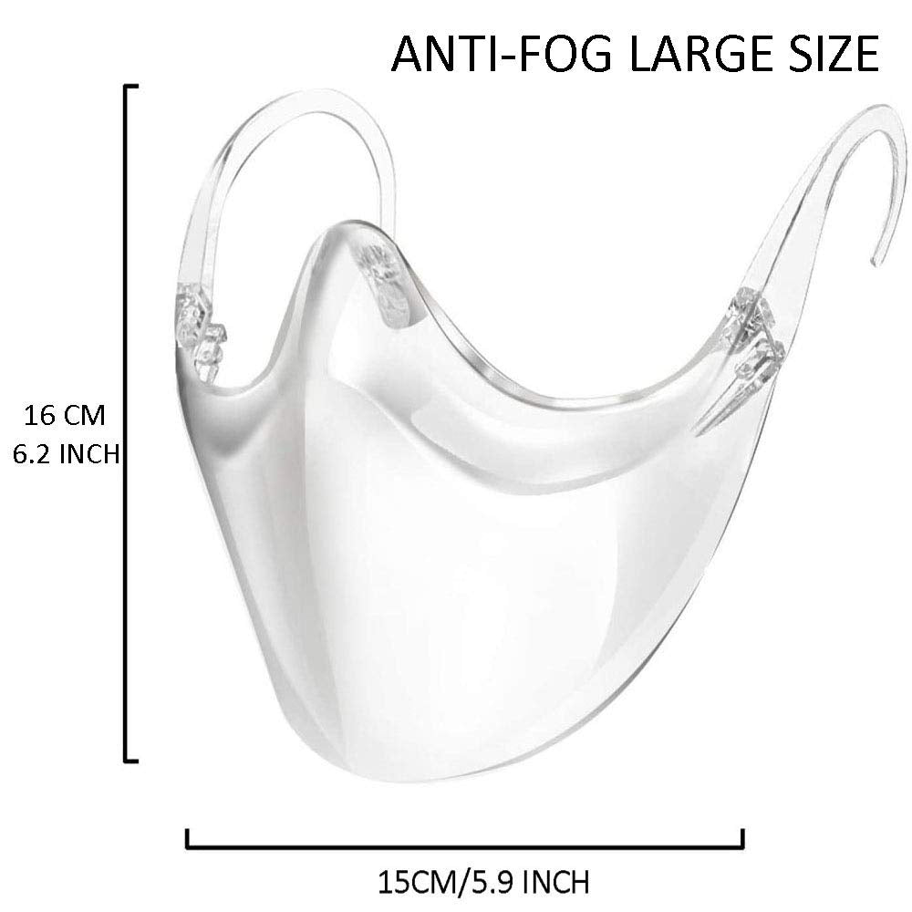 Transparent Clear Face Mask 2Pcs, Large  Plastic Clear Face Shield  Anti Fog - Opticdeals