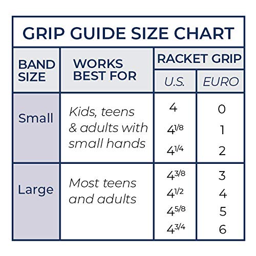 The Tennis Grip Guide by Tennisbuilder | Designed for Adults and Kids Tennis - Opticdeals