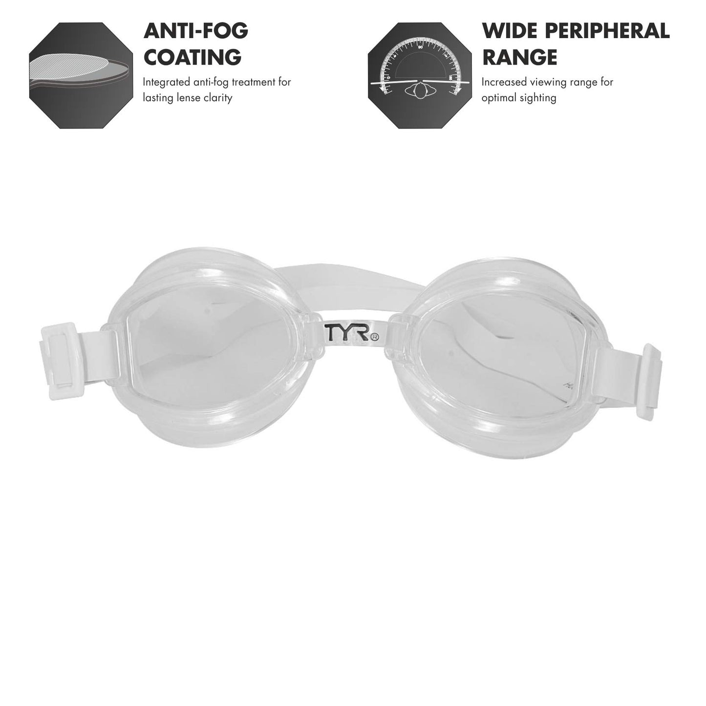 TYR Racetech Performance Goggle (Clear), 7.2 x 2.8 x 2.2 inches - Opticdeals