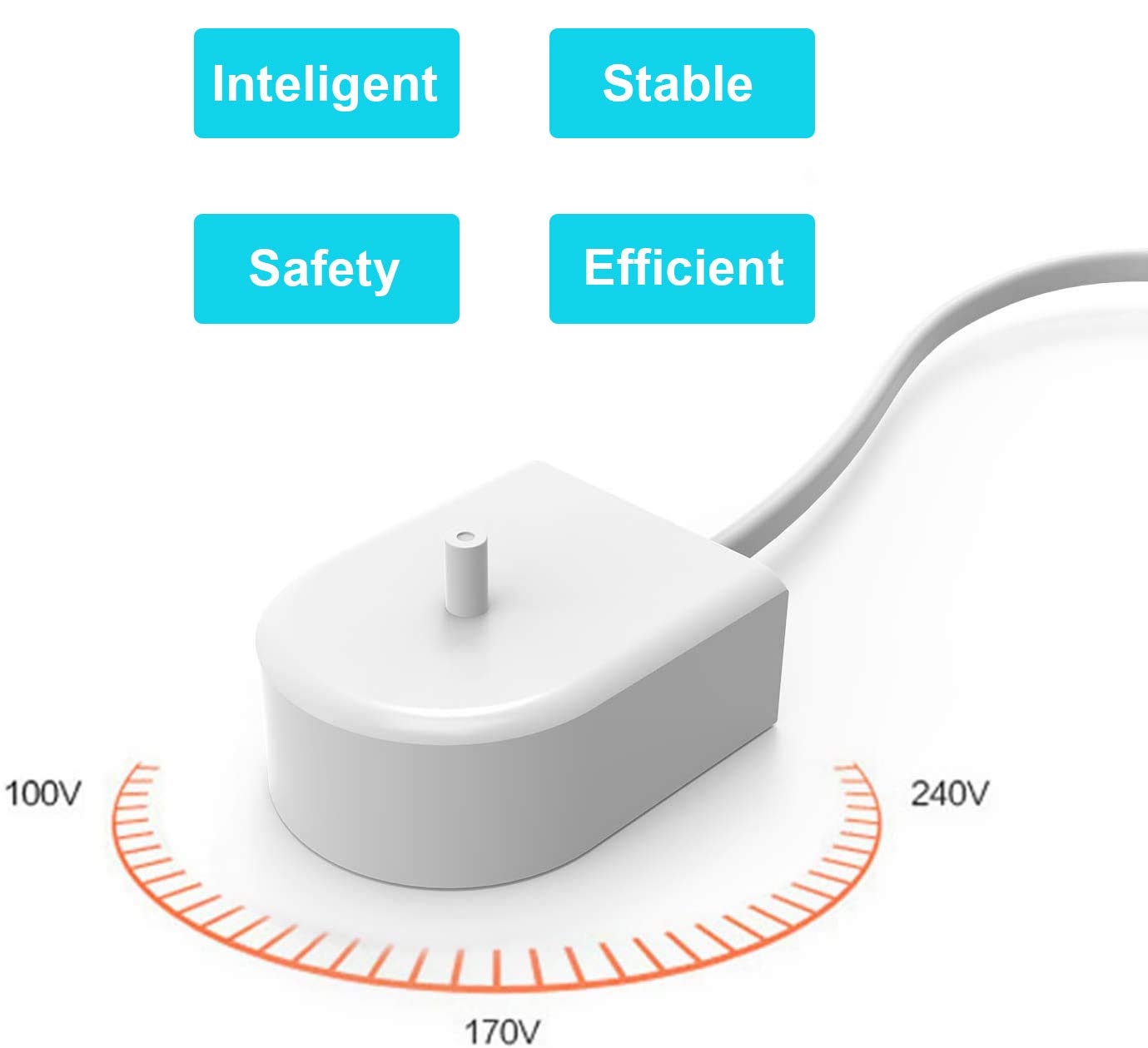 Replacement Charger Base for Philips Sonicare Electric Toothbrush HX6100, Travel Charger for Philips Sonicare HX3000 / HX6000 / HX8000 / HX9000 Series