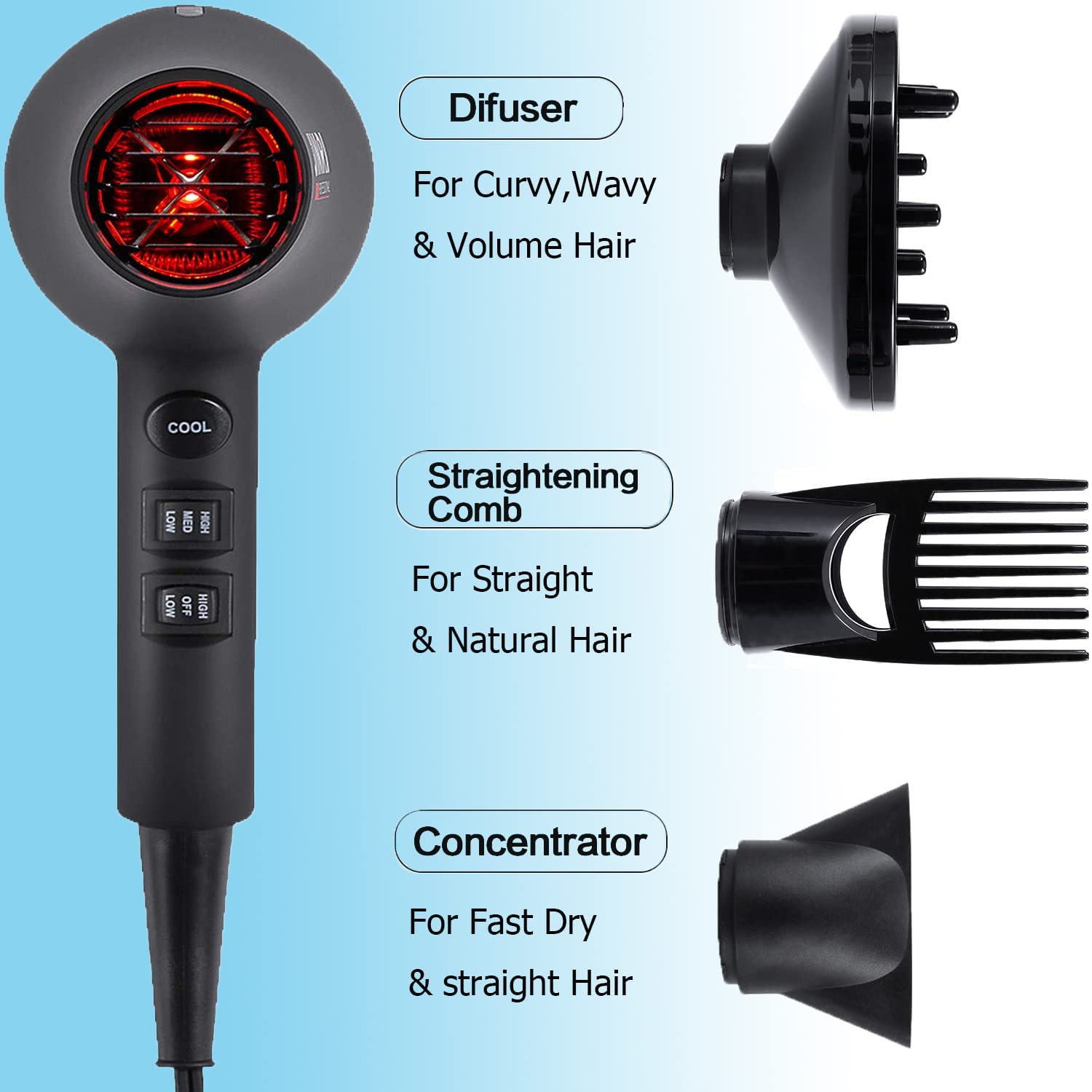 𝐈𝐧𝐟𝐫𝐚𝐫𝐞𝐝 𝐇𝐚𝐢𝐫𝐃𝐫𝐲𝐞𝐫,Professional Salon Negative Ionic Blow Dryer - Opticdeals