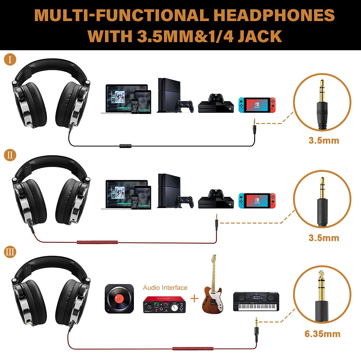 OneOdio Wired DJ Stereo Headsets Over Ear Headphones Studio Monitor & Mixing  with 50mm Neodymium Drivers and 1/4 to 3.5mm Jack for AMP Computer Recording Podcast Keyboard Guitar Laptop - Black - Opticdeals