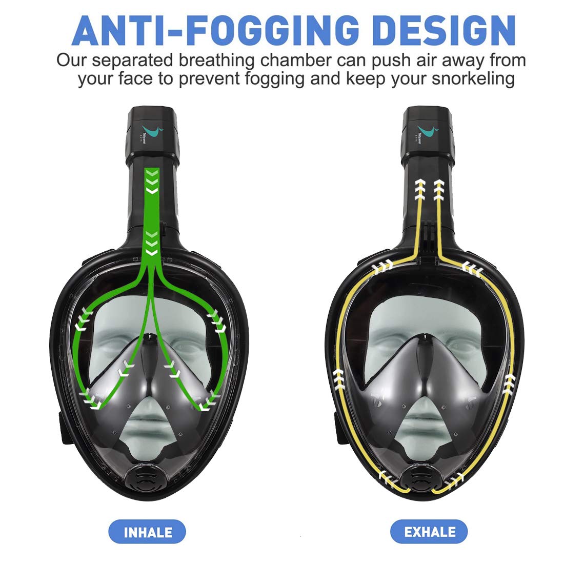 Full Face Snorkel Mask, Black Detachable Camera Mount, Anti-Fog Anti-Leak  S/M) - Opticdeals