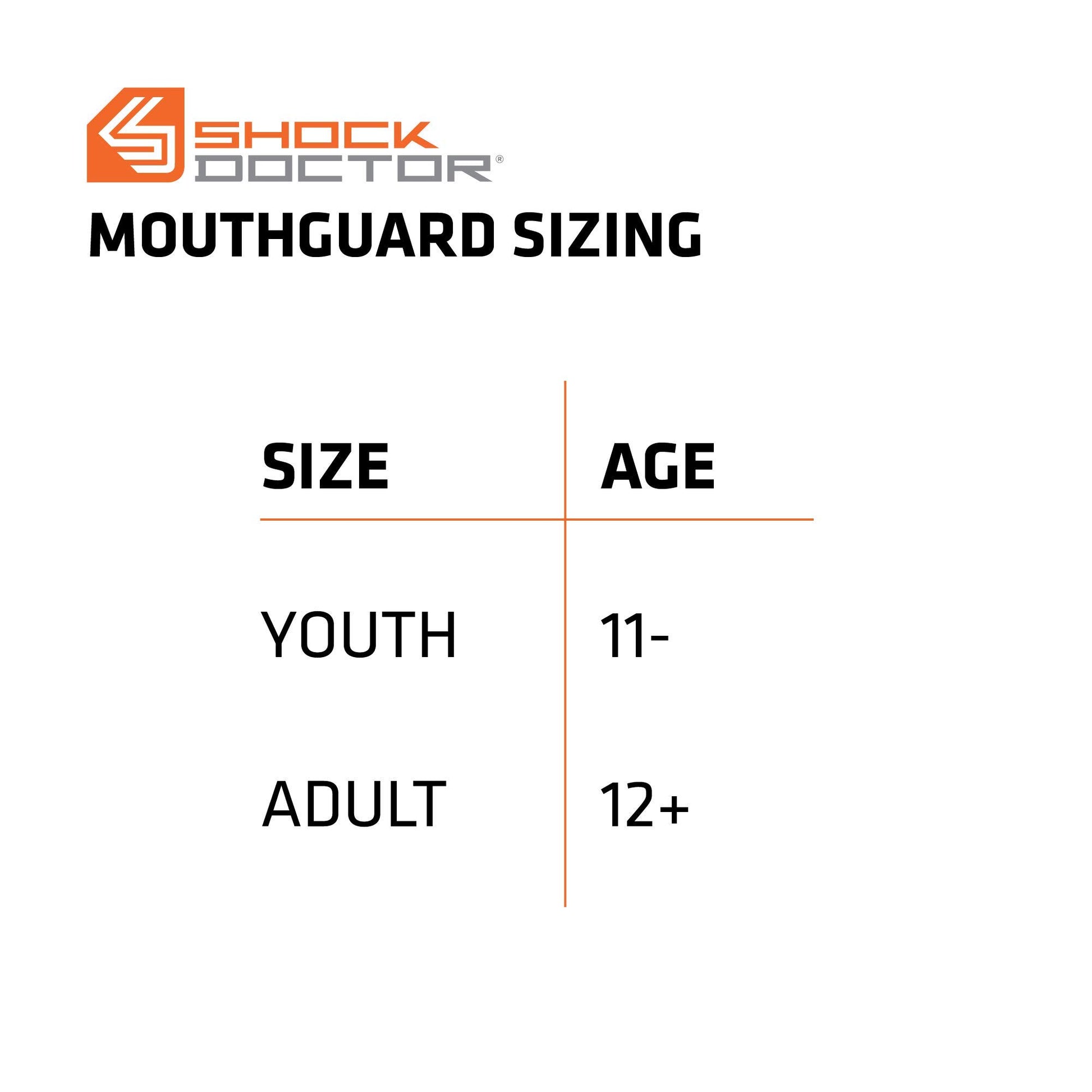 Shock Doctor Trash Talker Basketball Mouthguard. Youth 10 Low Profile  Clear) - Opticdeals