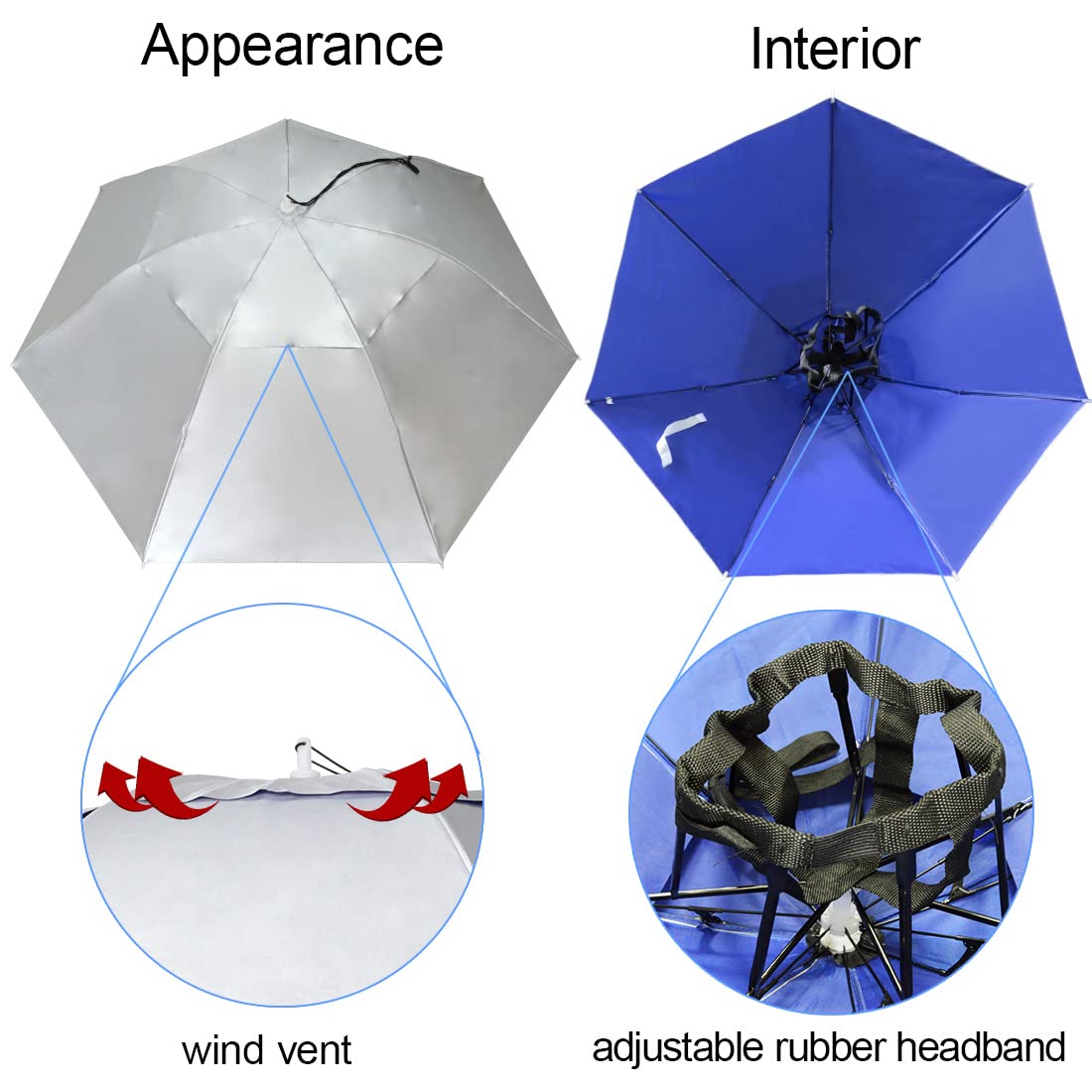 NEW-Vi Fishing Umbrella Hat Folding Sun Rain Cap Adjustable Multifunction - Opticdeals