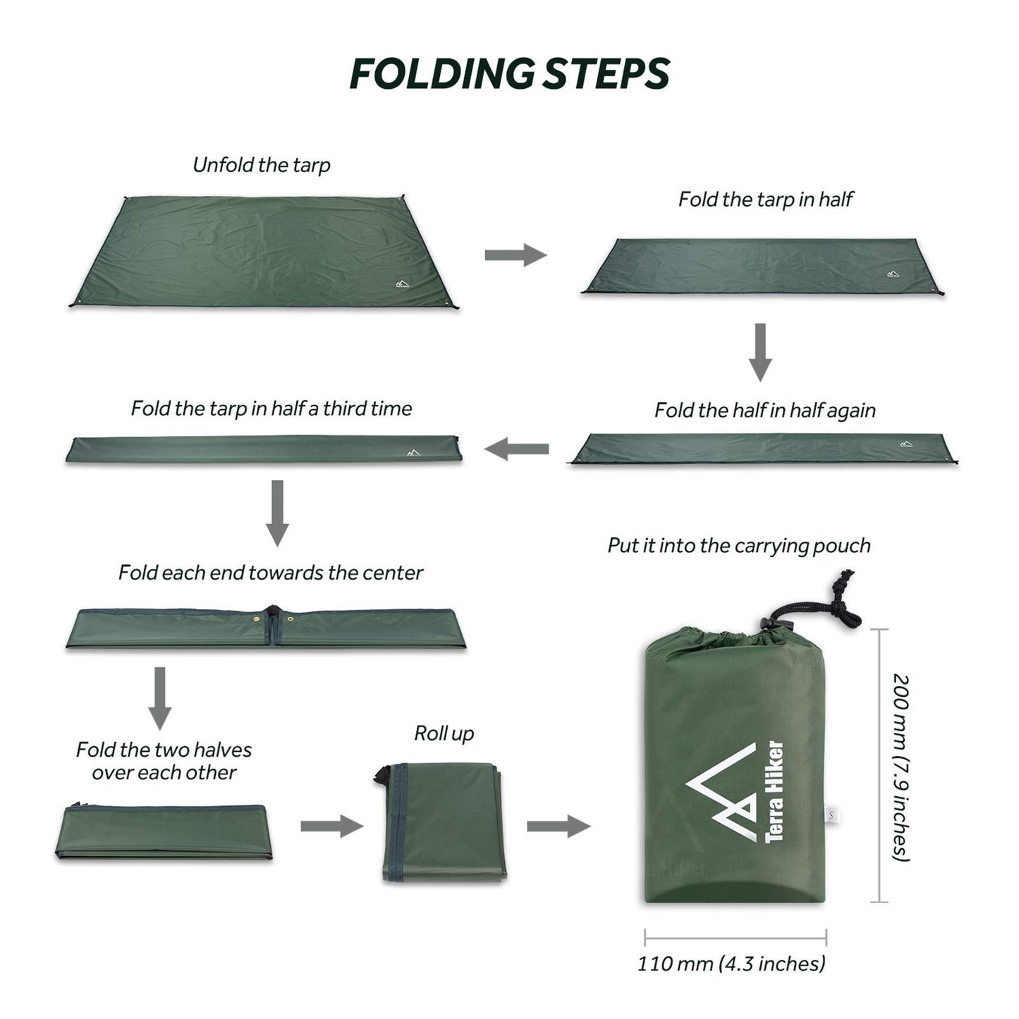 Terra Hiker Camping Tarp, Waterproof Picnic Mat, Multifunctional Tent Footprint with Drawstring Carrying Bag for Picnic, Hiking (Dark Green 59" x 86") - Opticdeals