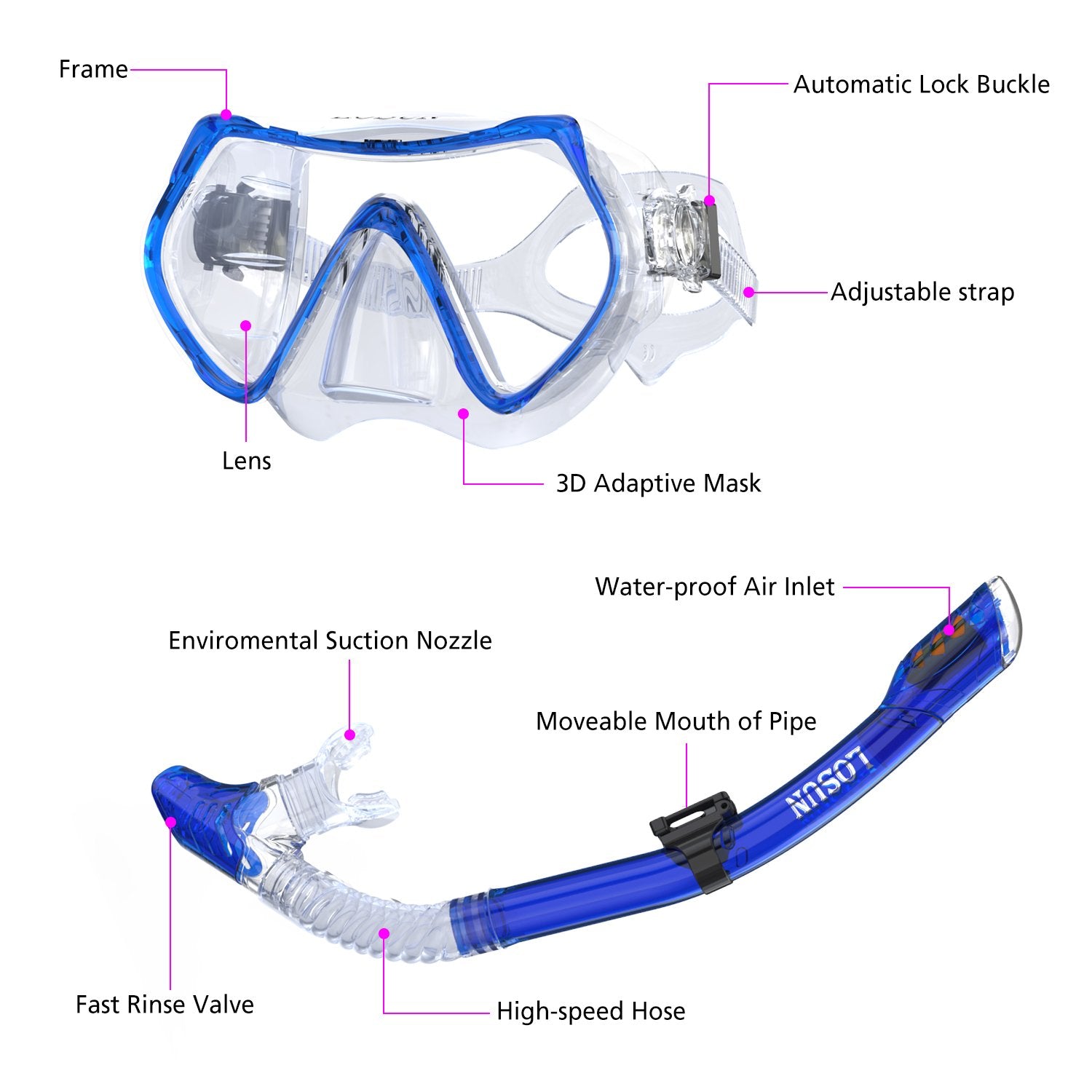 Losun Snorkel Set Anti-Fog & Impact Resistant Tempered Glass Diving Swimming Goggles Mask Dry Snorkel Tube Set for Adult with 2 Mouthpieces - Opticdeals