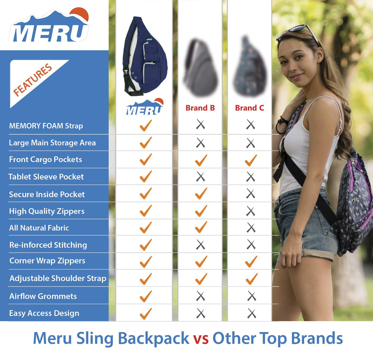 Meru Sling Bag Crossbody  Backpack for Women and Men Memory Foam Comfort Strap (Olive Green) - Opticdeals