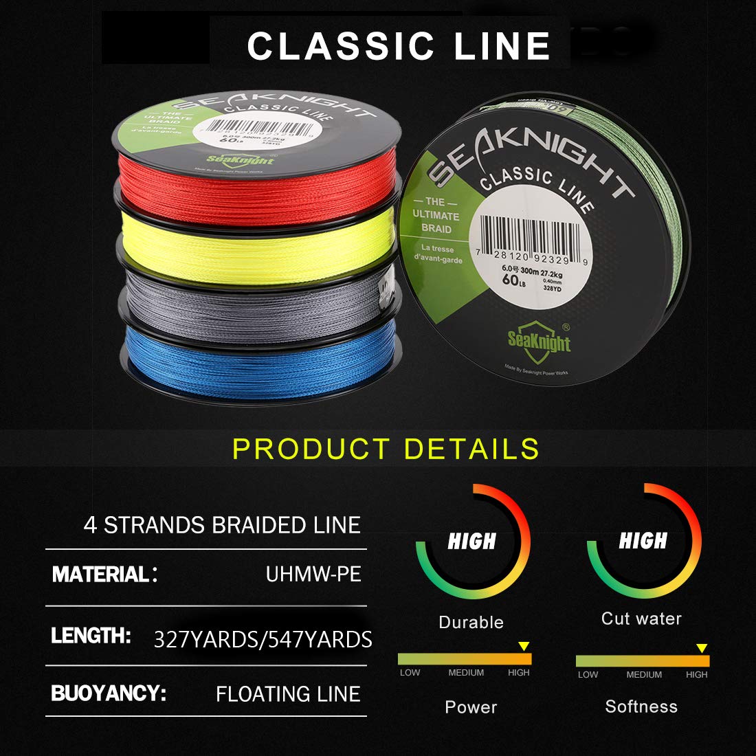 Seaknight Classic Braided Fishing Line, Abrasion Resistant Braided - Opticdeals