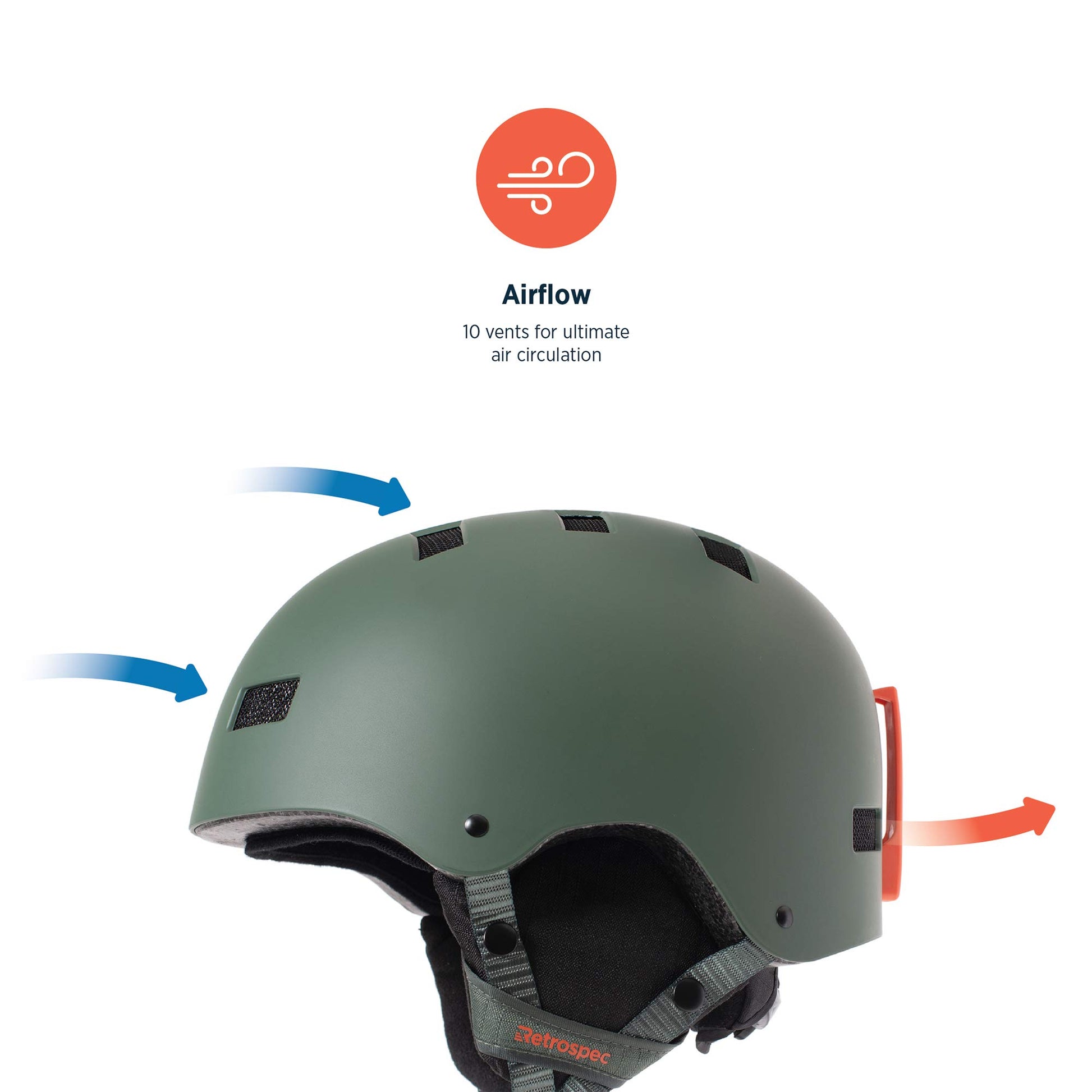 Traverse Ski, Snowboard Helmet, Sz Small Converts to Bike/Skate, Forest Green, - Opticdeals