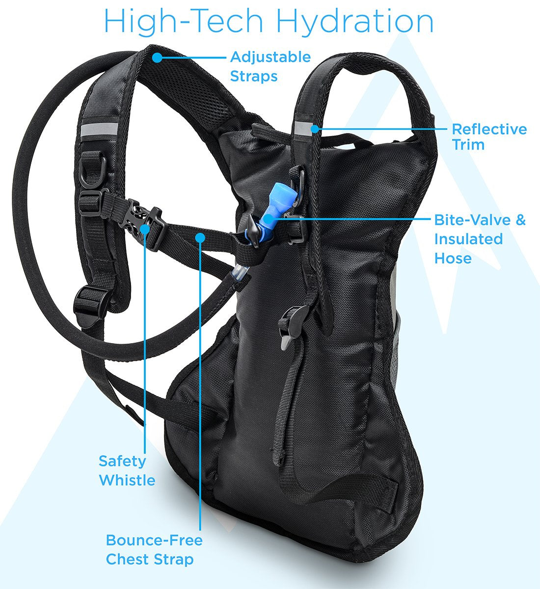 Aduro Sport Hydration Backpack [Hydro-Pro], 1.5L / 2L / 3L BPA Free Water - Opticdeals