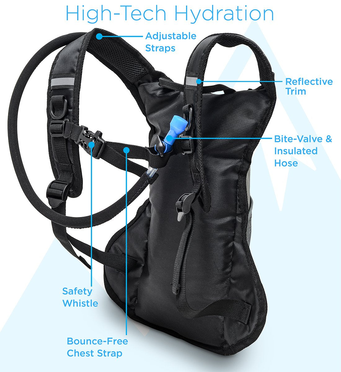 Aduro Sport Hydration Backpack [Hydro-Pro], 1.5L  Blue, 1.5 Liters (50 Fl. Oz - Opticdeals