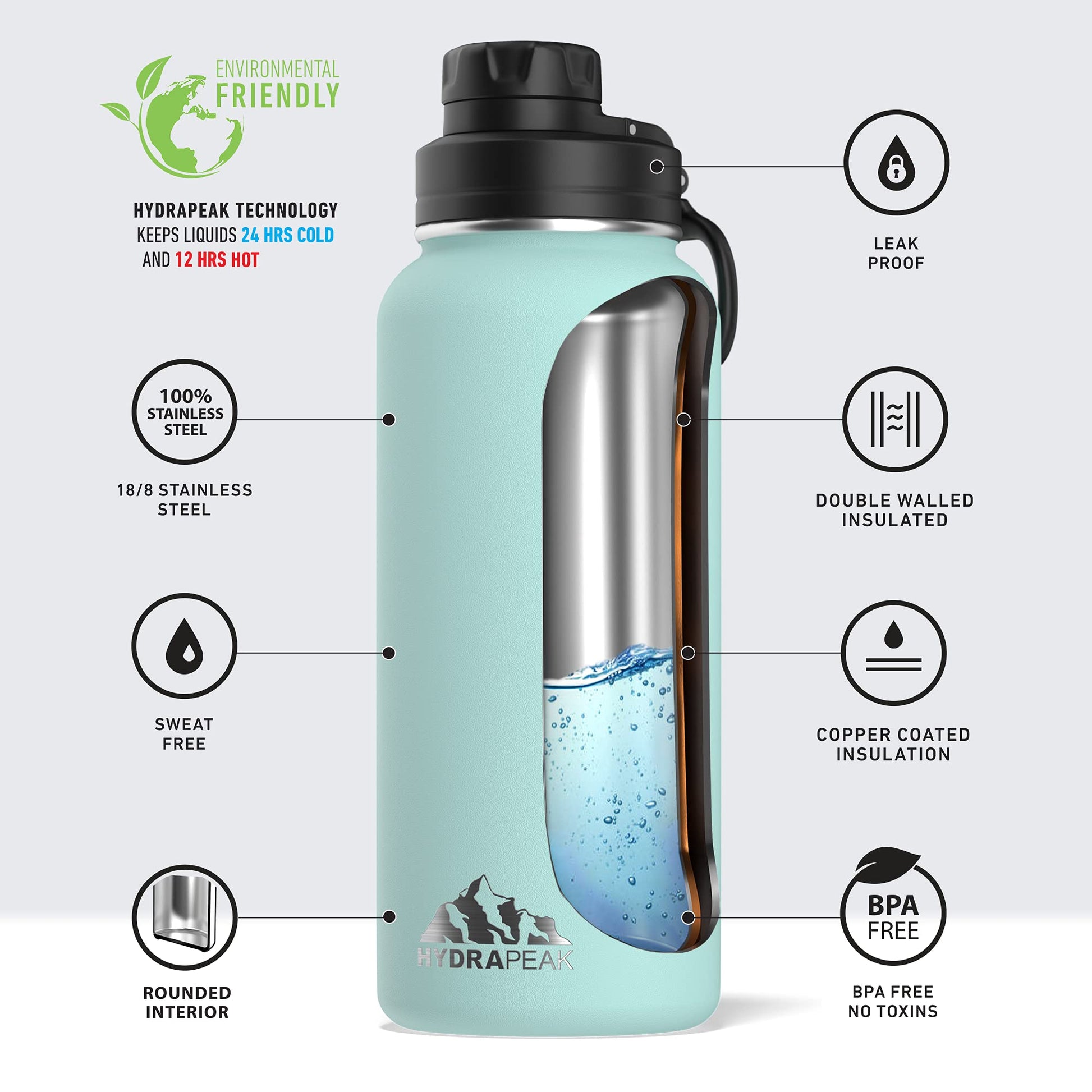 Hydrapeak 32oz Insulated Water Bottle with Chug Lid, Insulated Water Bottle, Thermal Water Bottle 32 Oz, Metal Water Bottle 32 Oz, Leak Proof Stainless Steel Water Bottles with Handle (Lilac) - Opticdeals