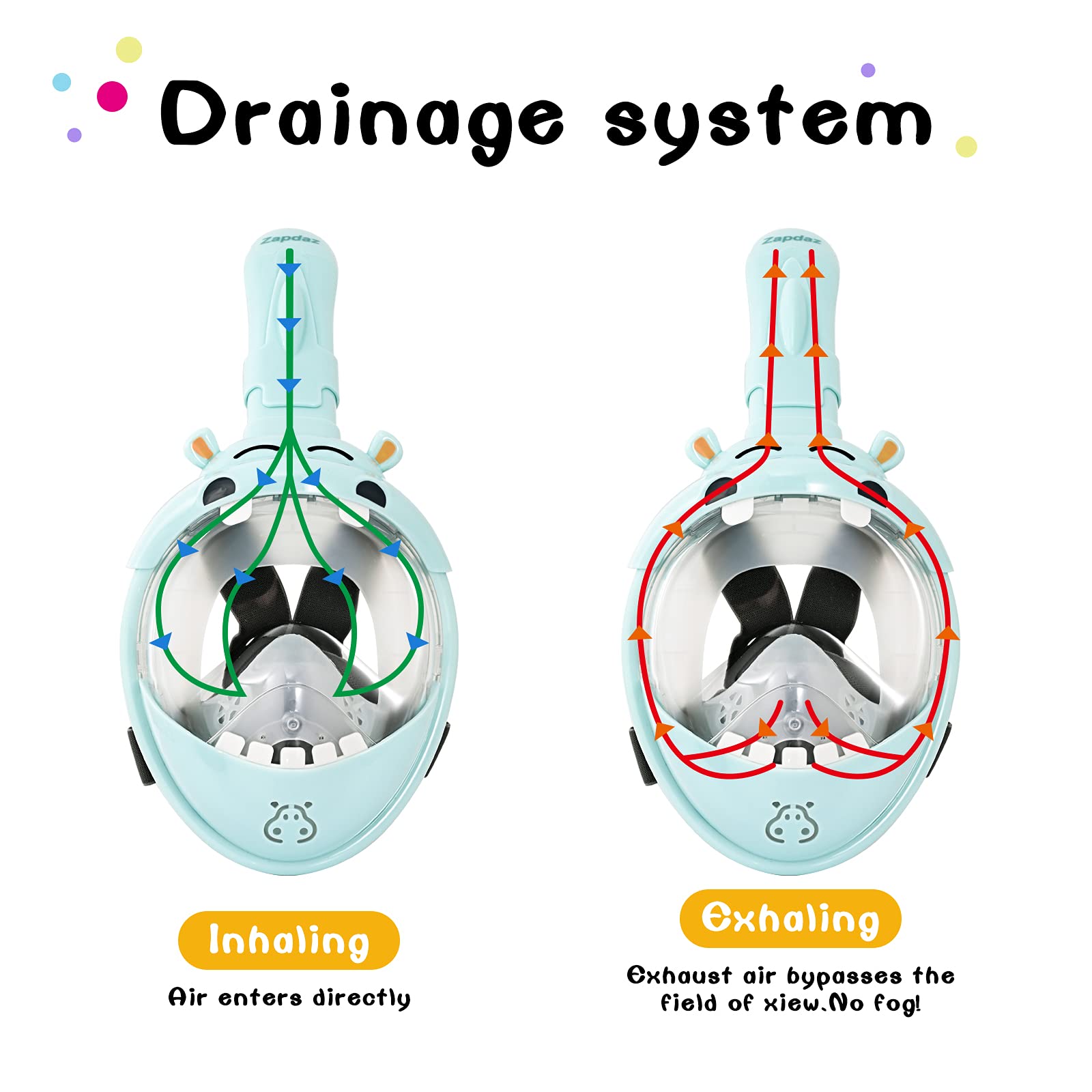 Joywin Snorkel Mask Kids Sz XS  with Latest Safety Dry Breathing System - Opticdeals