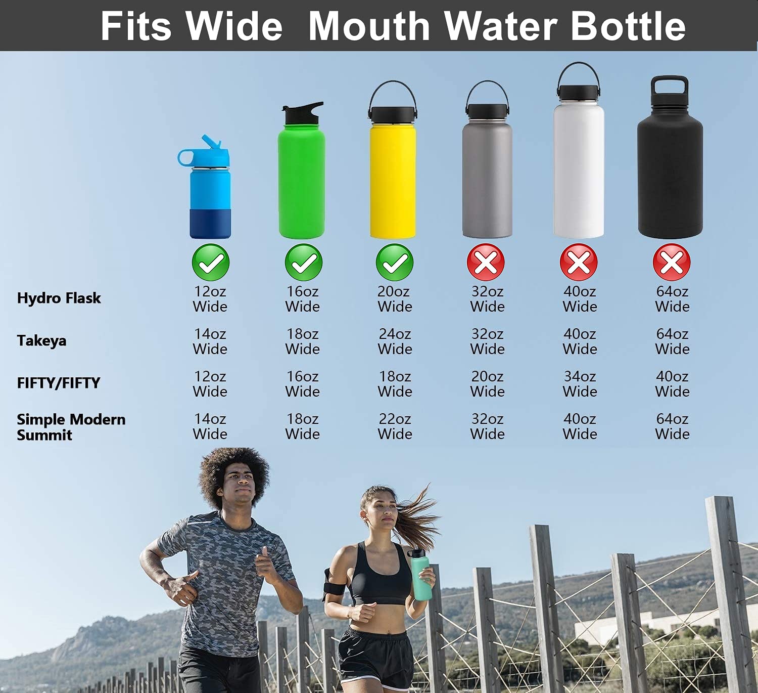 The Mass Straw Lid and Boot for Hydro Flask Wide Mouth and Other Brand Insulated - Opticdeals