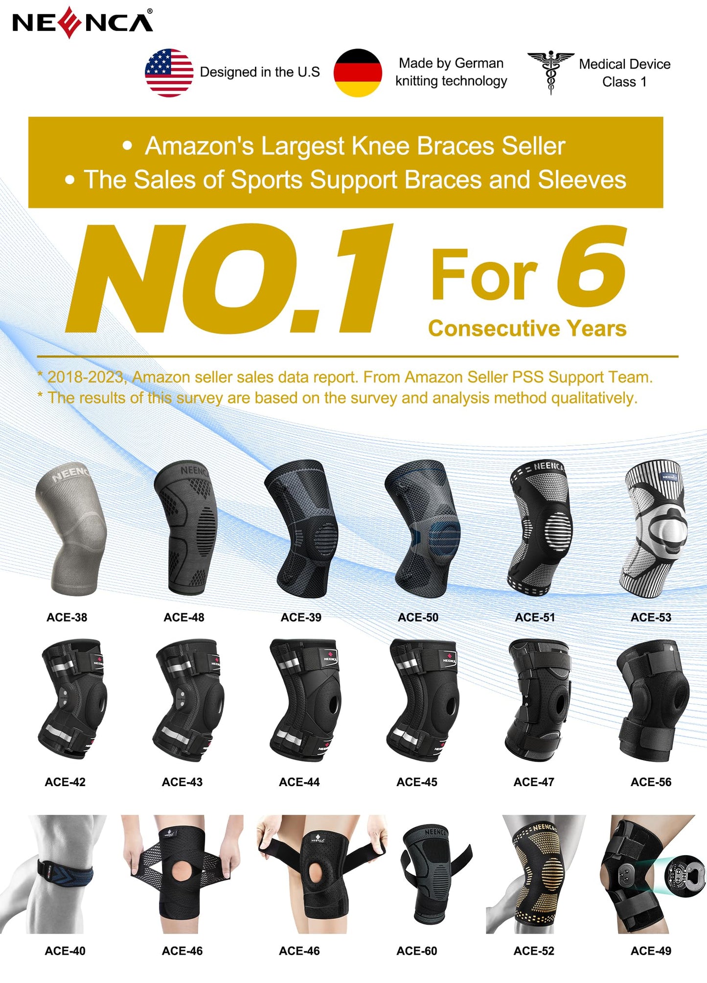 NEENCA Knee Brace Compression Knee Support Sleeve Sz XL - Opticdeals