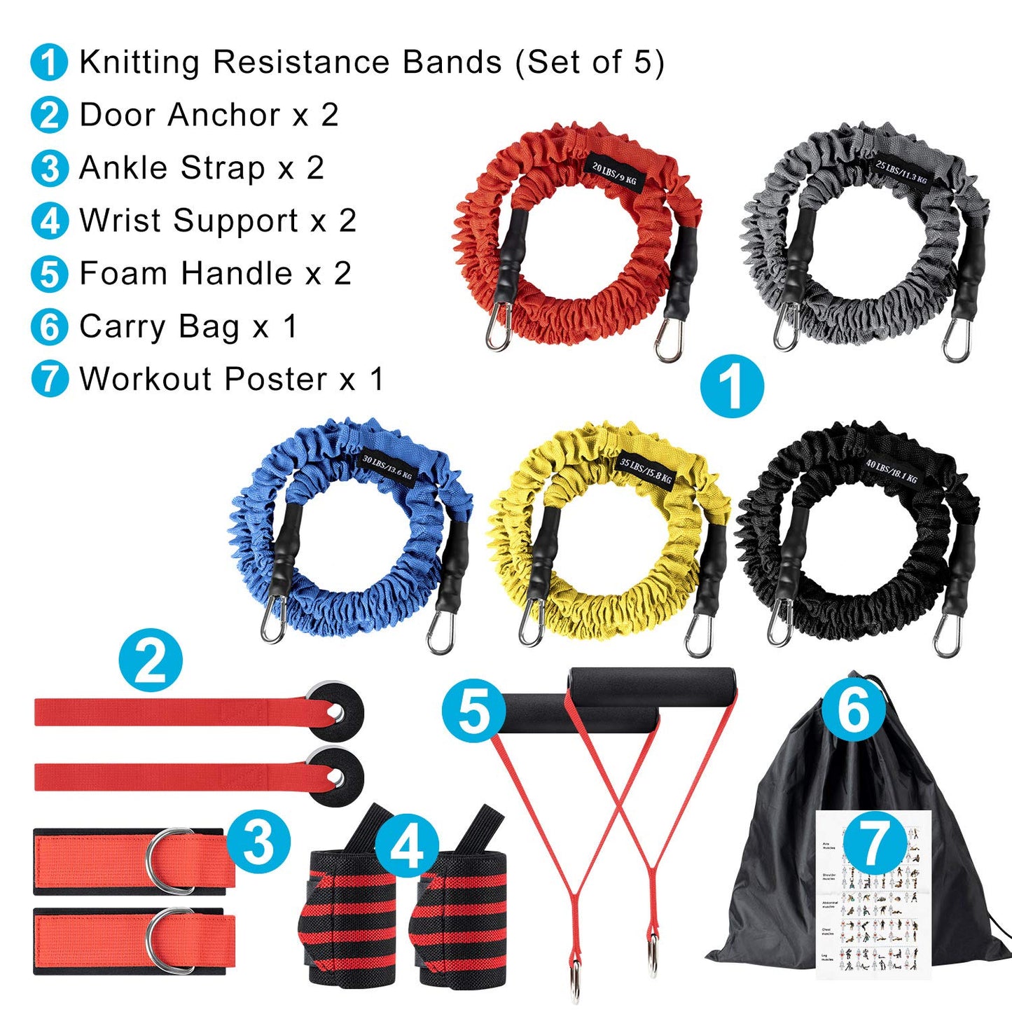 Resistance Bands Set ,Stackable Up to 150 lbs Of Resistance. - Opticdeals