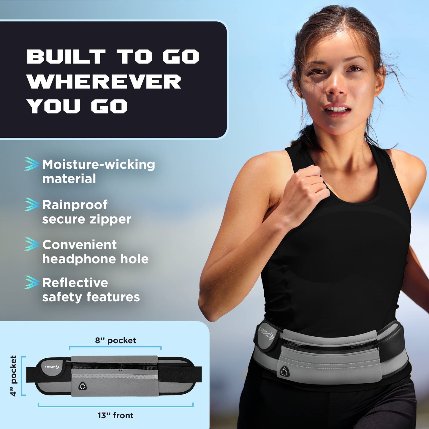 E Tronic Edge Running Belt for Women and Men, Money Belt and Running Fanny Pack, - Opticdeals