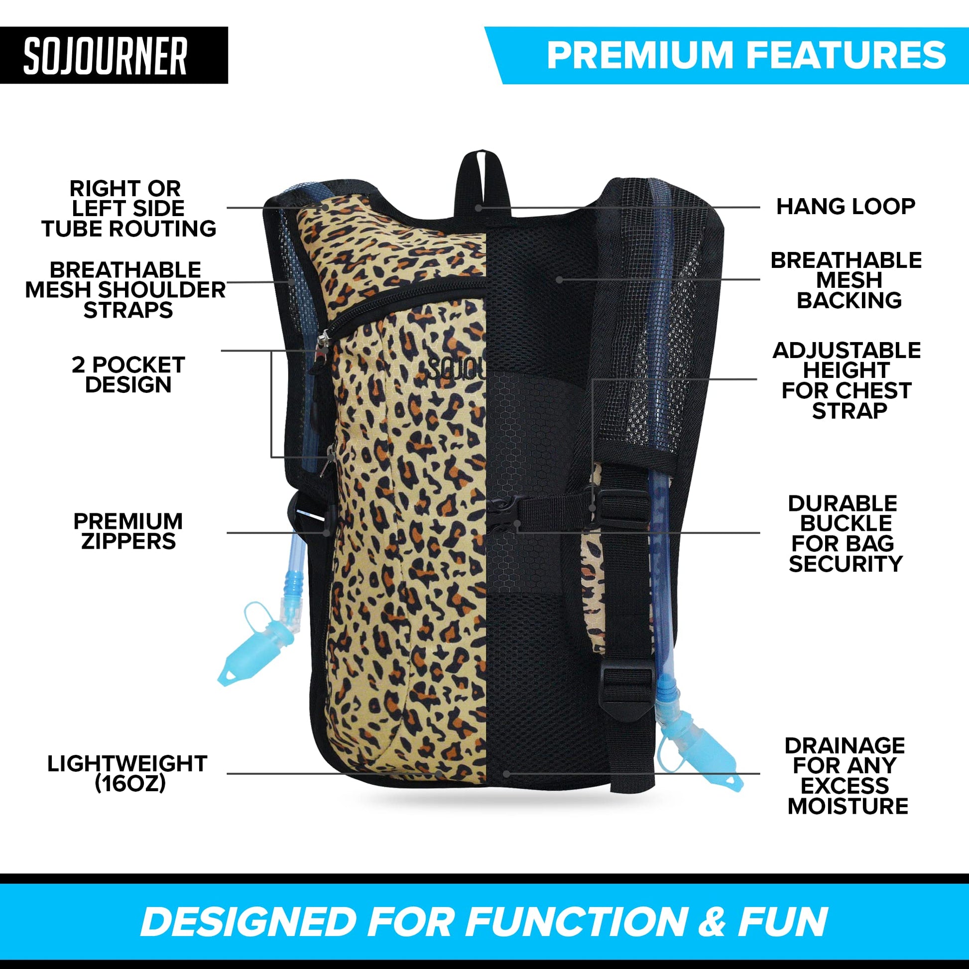 SOJOURNER Hydration Pack Backpack - 2L Water Bladder Included for Festivals, Raves, Hiking, Biking, Climbing, Running and More (Glitter - Light Blue) - Opticdeals