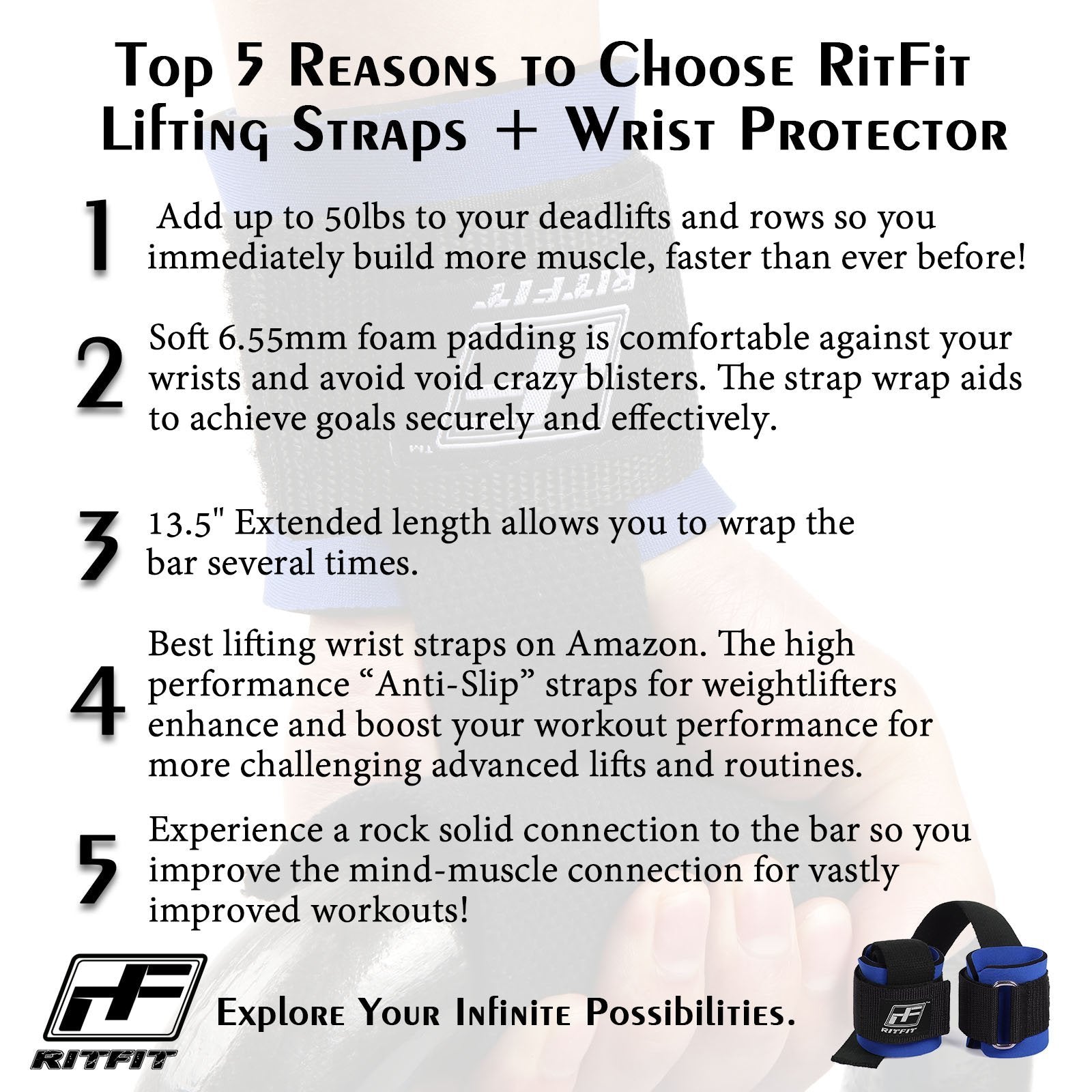 RitFit Lifting Straps + Wrist Protector for Weightlifting, Bodybuilding, MMA, Powerlifting, Strength Training ~ Men & Women - Opticdeals