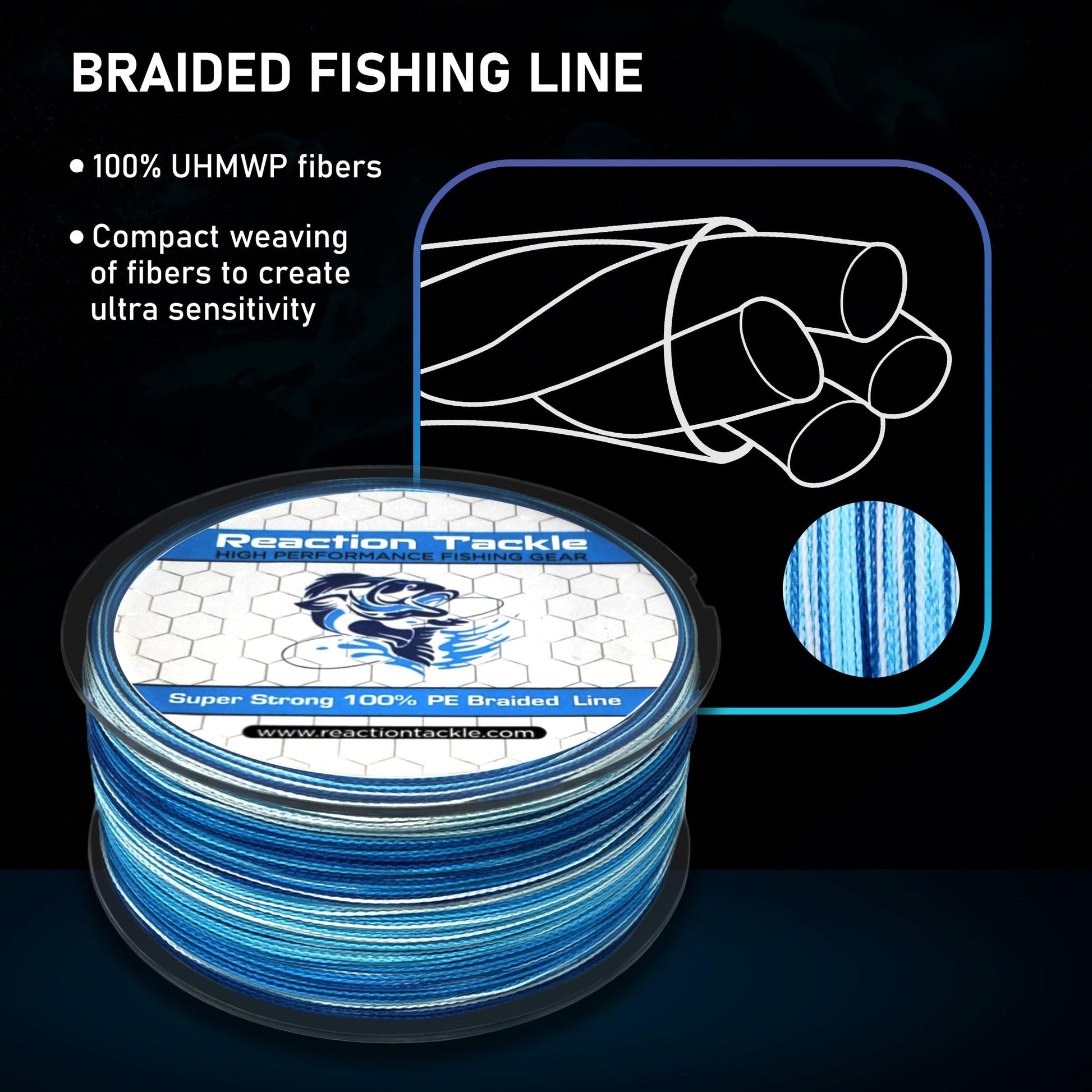 Reaction Tackle Braided Fishing Line Low Vis Gray 15LB 500yd - Opticdeals